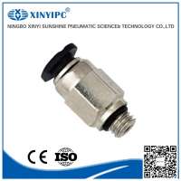 China wholesale merchandise push fit fitting